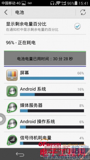 ��ΪP7ȫ�����⣨��ͼ+��Ƶ��