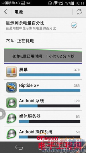 ��ΪP7ȫ�����⣨��ͼ+��Ƶ��