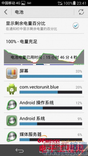 ��ΪP7ȫ�����⣨��ͼ+��Ƶ��