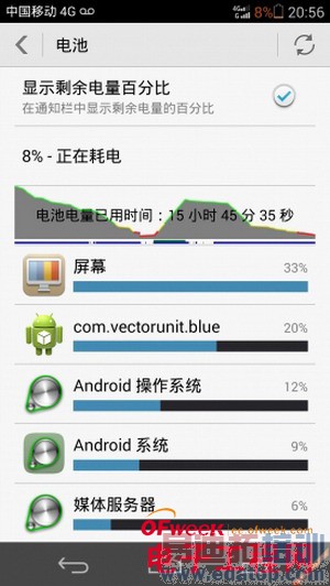 ��ΪP7ȫ�����⣨��ͼ+��Ƶ��