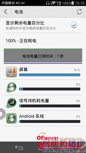 ��ΪP7ȫ�����⣨��ͼ+��Ƶ��