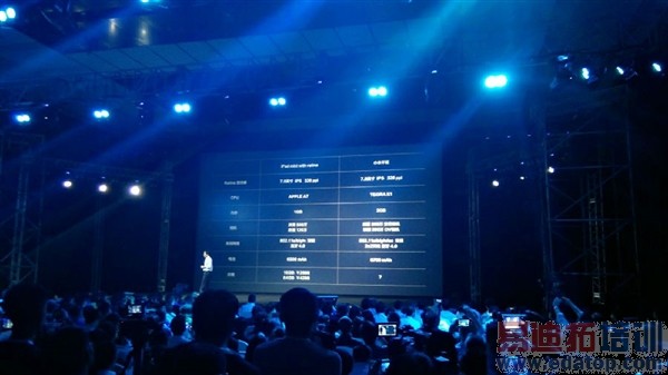 С����Ʒ������ͼ��ֱ��