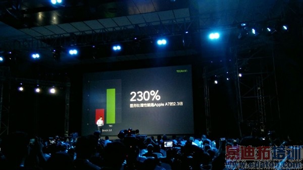 С����Ʒ������ͼ��ֱ��