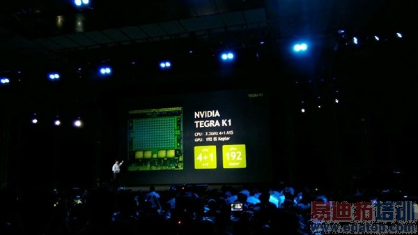 С����Ʒ������ͼ��ֱ��