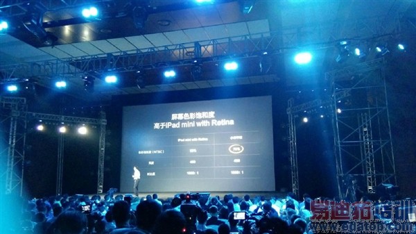 С����Ʒ������ͼ��ֱ��