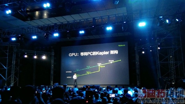 С����Ʒ������ͼ��ֱ��