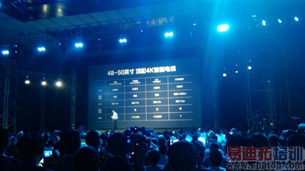 С����Ʒ������ͼ��ֱ��