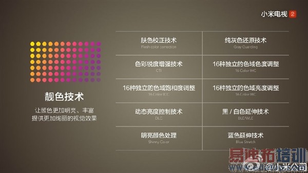 С����Ʒ������ͼ��ֱ��