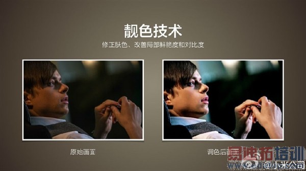 С����Ʒ������ͼ��ֱ��