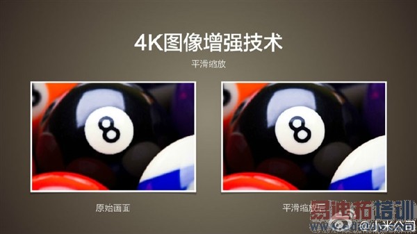 С����Ʒ������ͼ��ֱ��