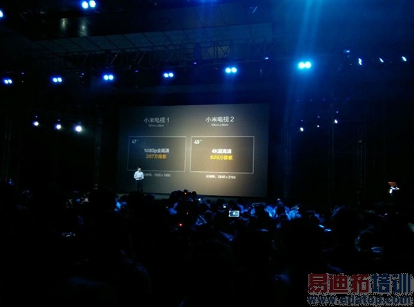 С����Ʒ������ͼ��ֱ��