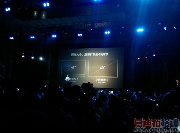 С����Ʒ������ͼ��ֱ��