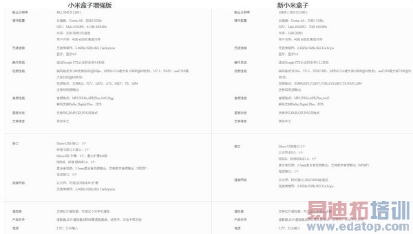 С�׺�����ǿ������֮���Ϻ��Ӵ�PK����ͼ��