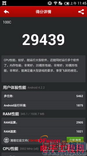 100+�������ֻ���ϸ���⣨��ͼ��