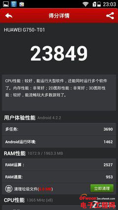 ��������˺˴������Աȣ�MT6592