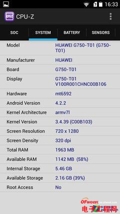 ��������˺˴������Աȣ�MT6592