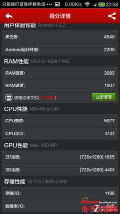 ��������˺˴������Աȣ�MT6592