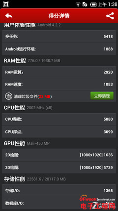 ��������˺˴������Աȣ�MT6592