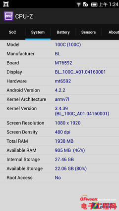 ��������˺˴������Աȣ�MT6592