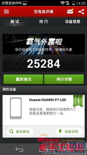 ��ΪP7��P6��ϸ�Ա����⣨��ͼ��