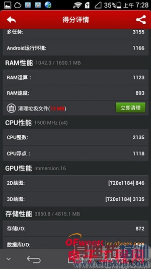 ��ΪP7��P6��ϸ�Ա����⣨��ͼ��