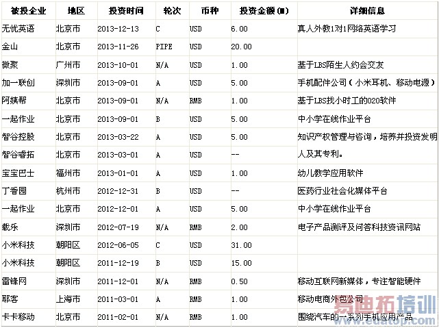 С���׾���