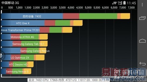 ���ܾ�ɱ����С��3���ĺ˳�����ΪP7���⣨��ͼ��