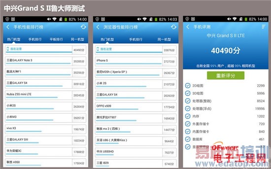 �Ա����⣺�������VSС��3 ��ǿ