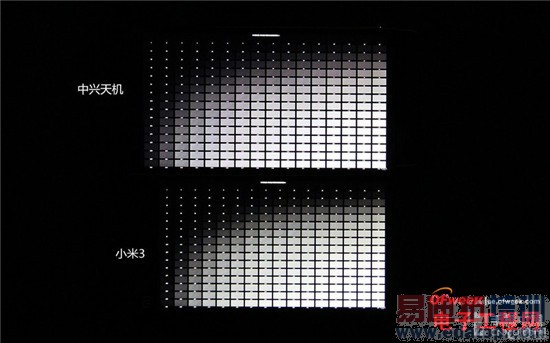 �Ա����⣺�������VSС��3 ��ǿ