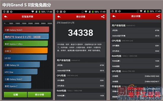 �Ա����⣺�������VSС��3 ��ǿ