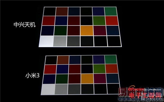 �Ա����⣺�������VSС��3 ��ǿ