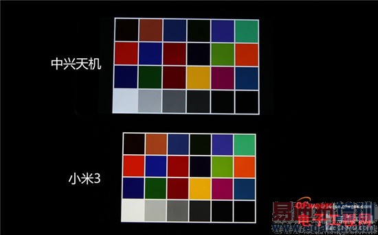 �Ա����⣺�������VSС��3 ��ǿ