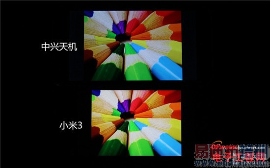 �Ա����⣺�������VSС��3 ��ǿ