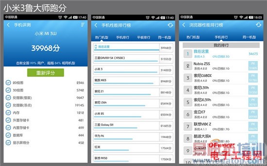 �Ա����⣺�������VSС��3 ��ǿ