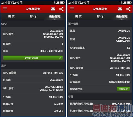 һ���ֻ����+���⣺