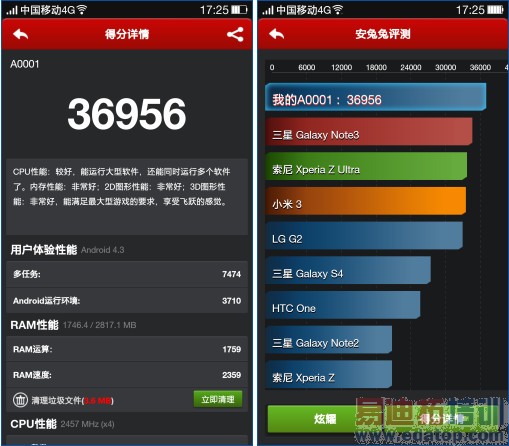 һ���ֻ����+���⣺