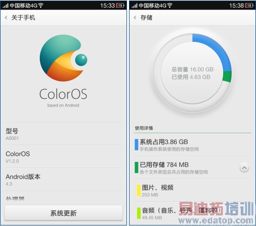 һ���ֻ����+���⣺