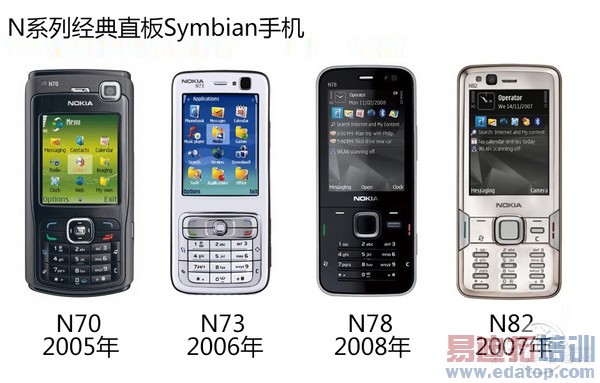 10���ֻ��ҿ�ŵ������˥ʷ��ͼ��