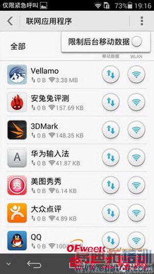 ��ΪP7�׷����⣨ͼ+��Ƶ��