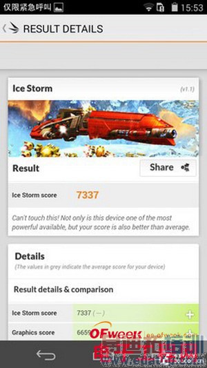 ��ΪP7�׷����⣨ͼ+��Ƶ��