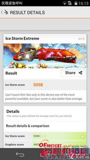 ��ΪP7�׷����⣨ͼ+��Ƶ��