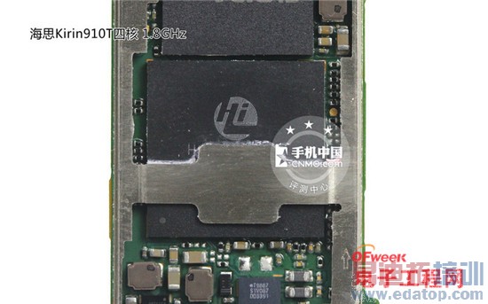 ��ΪP7��Ȳ��+���⣺��Ʒ��