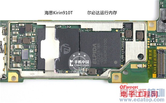 ��ΪP7��Ȳ��+���⣺��Ʒ��