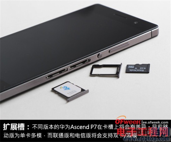 ��ΪP7��Ȳ��+���⣺��Ʒ��