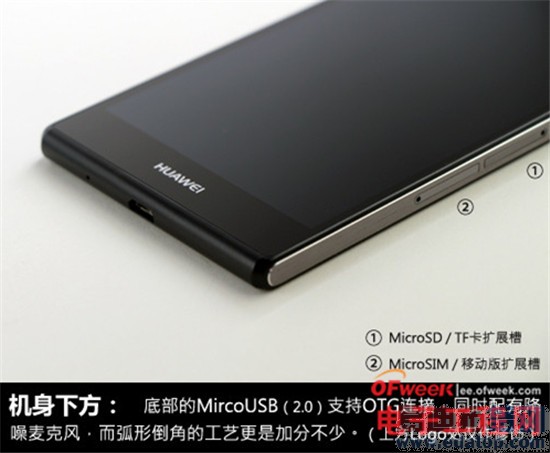 ��ΪP7��Ȳ��+���⣺��Ʒ��