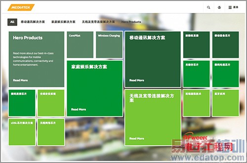 �����ƾ���&�����������̵�