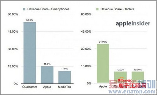 �����ƾ���&�����������̵�