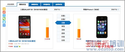 �����ƾ���&�����������̵�