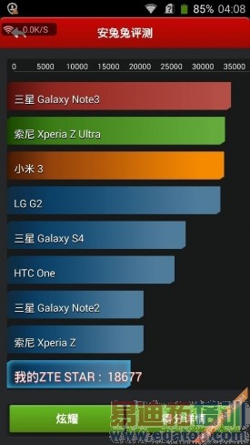 4���»�����㣺�������Grand S2/����һ��/����Z2