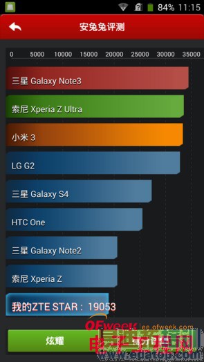 4���»�����㣺�������Grand S2/����һ��/����Z2